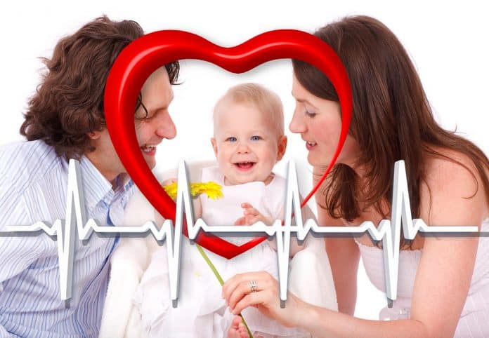 Familie Herz Gesundheit Puls Herzfrequenz Schutz