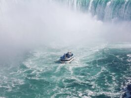 Photo Niagara Falls