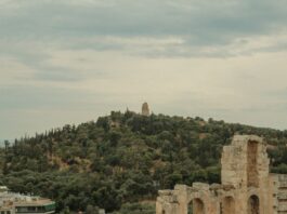 Top 20 Sehenswürdigkeiten von Syrien für den Familienurlaub Photo Ancient Ruins