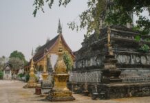 Photo Laos landmarks