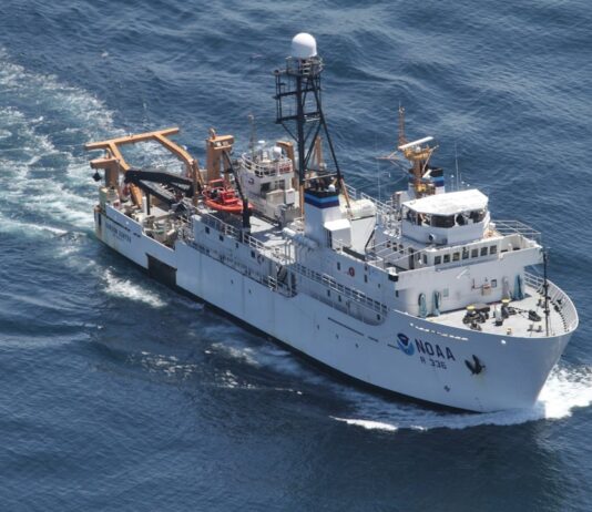 Photo Research findings